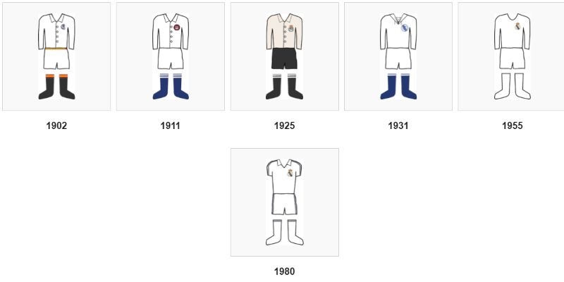 Trang phục truyền thống của các cầu thủ Real Madrid thay thay đổi không đáng kể